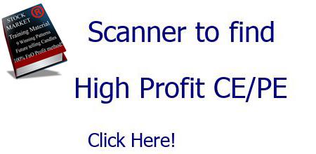  HomePage  - mail.munafatv.com Learn then Earn 